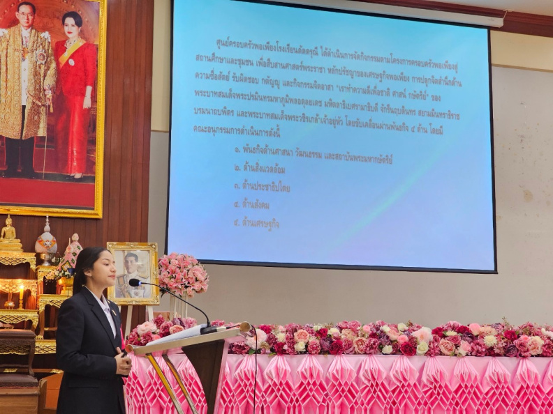 LINE_ALBUM_1592023ประเมินนร.พระราชทาน_๒๔๐๓๑๔_174.jpg